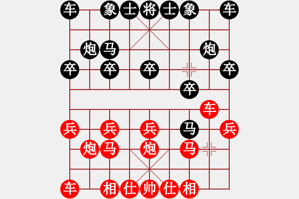 象棋棋譜圖片：飛天象 執(zhí)紅后勝 攝影間大師 20221101 - 步數(shù)：10 