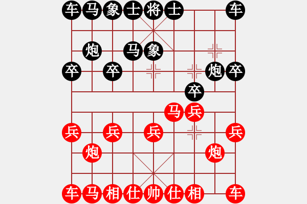 象棋棋譜圖片：負(fù)分太后 魚[紅] -VS- 中國龍[黑](2) - 步數(shù)：10 