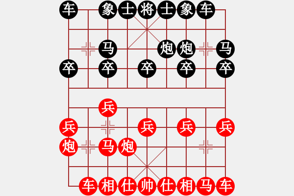 象棋棋譜圖片：昆侖 勝 太平洋(業(yè)九一)A03 邊炮局 - 步數(shù)：10 