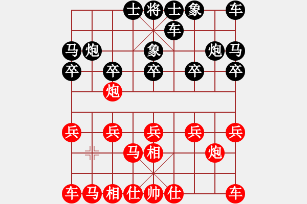 象棋棋譜圖片：金庸一品堂棋社 xxs_2014 先負 金庸武俠令狐沖 - 步數(shù)：10 