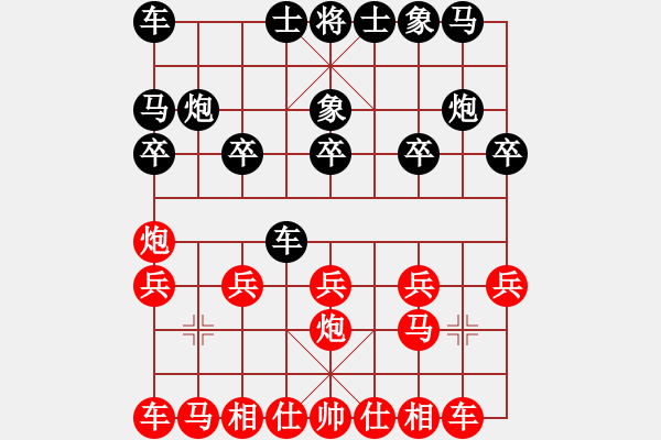 象棋棋譜圖片：耶和華(2段)-勝-西毒歐陽峰(6段) - 步數(shù)：10 