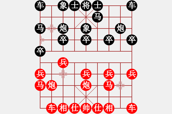 象棋棋譜圖片：cplasf.獵鷹 先勝 網(wǎng)絡(luò)棋手（10加3快棋） - 步數(shù)：10 