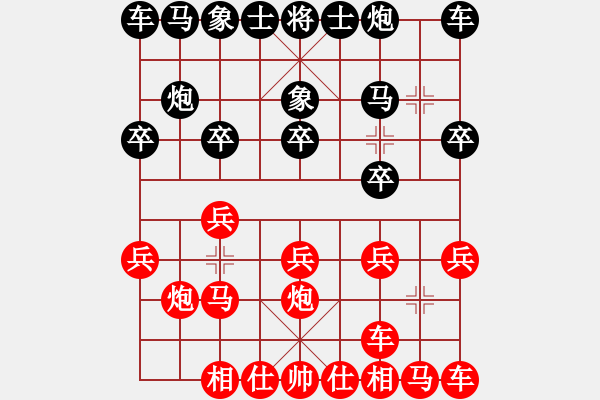 象棋棋譜圖片：山東棋牌中心 宋曉琬 勝 上海金外灘 董嘉琦 - 步數(shù)：10 