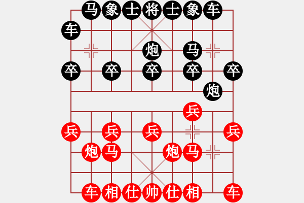 象棋棋譜圖片：bbboy002(3舵)-勝-超標(biāo)準(zhǔn)(6舵) - 步數(shù)：10 