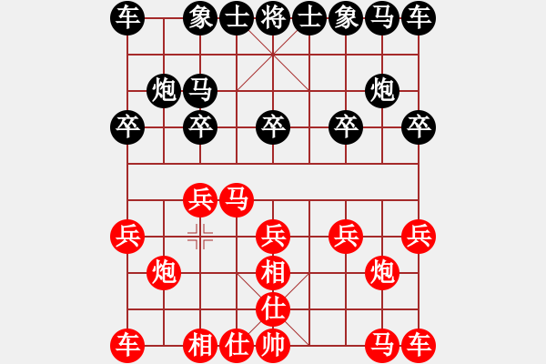 象棋棋譜圖片：袖手天下[紅] -VS- 殺天下英豪[黑] - 步數(shù)：10 