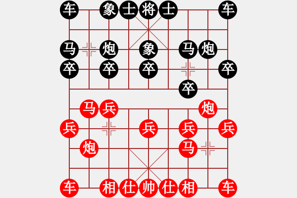 象棋棋譜圖片：coolaler(日帥)-和-象棋稅務(wù)官(日帥) - 步數(shù)：10 