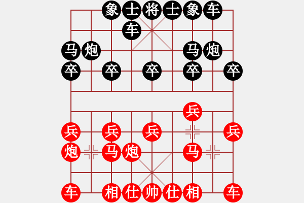 象棋棋譜圖片：山東省 張容豪 先負 杭州棋牌培訓學校 王文君 - 步數(shù)：10 