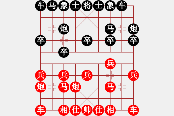 象棋棋譜圖片：ytqyzyt(1段)-勝-青島市(2段) - 步數(shù)：10 