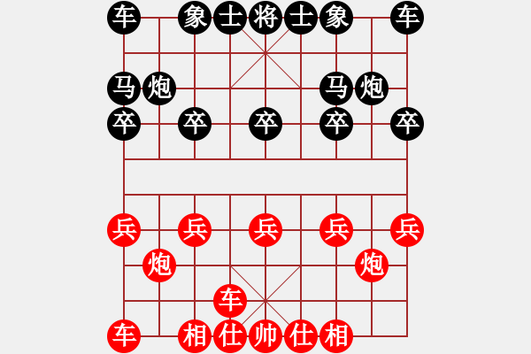 象棋棋譜圖片：雙馬局右橫車變例卒3進1（三）黑急于求兌子紅肋炮夾二鬼拍門獲勝 - 步數(shù)：20 