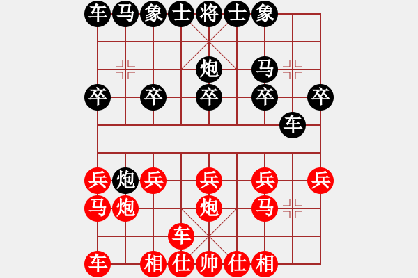 象棋棋譜圖片：我心永恒(無極)-負-風雨同舟濟(天罡) - 步數(shù)：10 