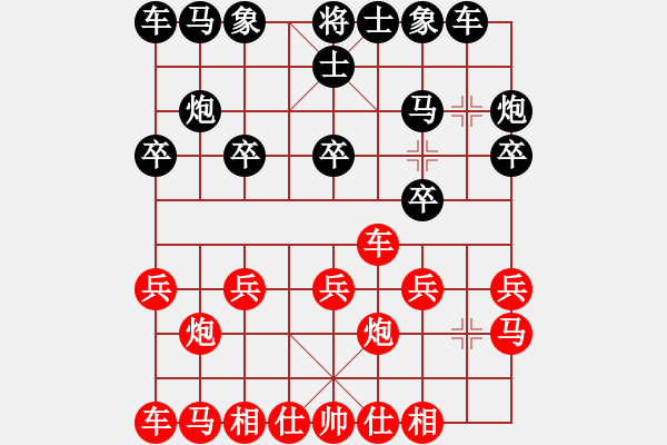 象棋棋譜圖片：17第3屆傅山杯第3輪 閆慧峰 勝 沈子翔 - 步數(shù)：10 