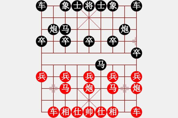 象棋棋譜圖片：志林(1段)-負(fù)-正豐(1段) - 步數(shù)：10 