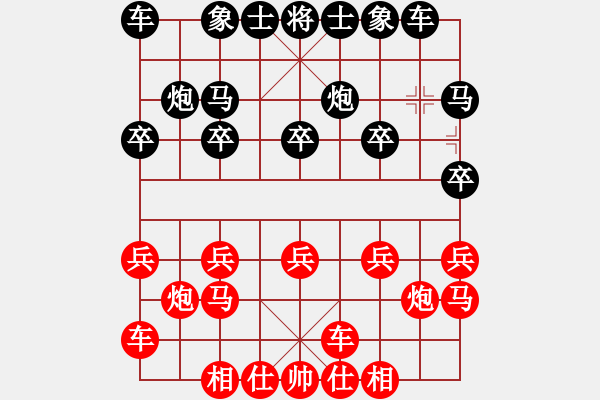 象棋棋谱图片：2008-05-02 谢博文（红先负）VS 刘晓元 - 步数：10 