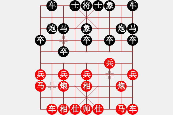 象棋棋譜圖片：外圍波集團(tuán)(日帥)-勝-飛花無(wú)憂(9段) - 步數(shù)：10 