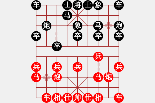 象棋棋譜圖片：忍者仁者(2段)-勝-新疆張欣(日帥) - 步數(shù)：10 