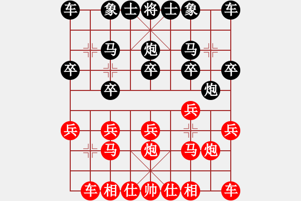 象棋棋譜圖片：司馬懿字【仲達(dá)】[445016190] 負(fù) 一切隨緣[965830449] - 步數(shù)：10 