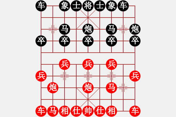 象棋棋譜圖片：笑傲江湖馬(日帥)-負(fù)-中炮無敵(9段) - 步數(shù)：10 