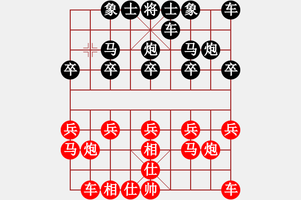 象棋棋譜圖片：com1234[紅] -VS- 行者必達(dá)[黑] - 步數(shù)：10 