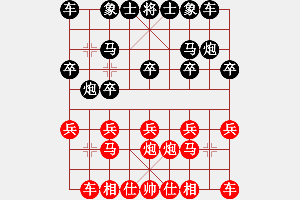 象棋棋譜圖片：老鷹(6段)-勝-名劍之天龍(6段) - 步數(shù)：10 