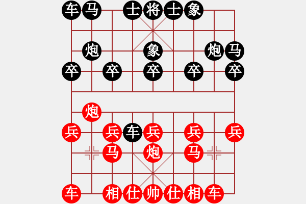 象棋棋譜圖片：大佛手(4段)-和-張氏太極一(9級) - 步數(shù)：10 