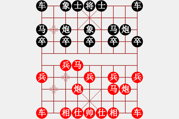 象棋棋譜圖片：印尼 胡景峰 和 馬來西亞 安華 - 步數(shù)：10 