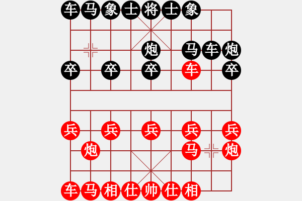 象棋棋譜圖片：聽雨[574305811] -VS- 橫才俊儒[292832991] - 步數(shù)：10 