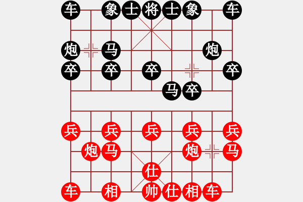 象棋棋譜圖片：2021.4.28.1銅錢中級(jí)場(chǎng)后勝上士局.pgn - 步數(shù)：10 