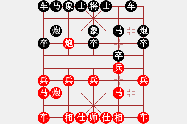 象棋棋譜圖片：sofar(7段)-和-小小辣妹(6段) - 步數(shù)：10 