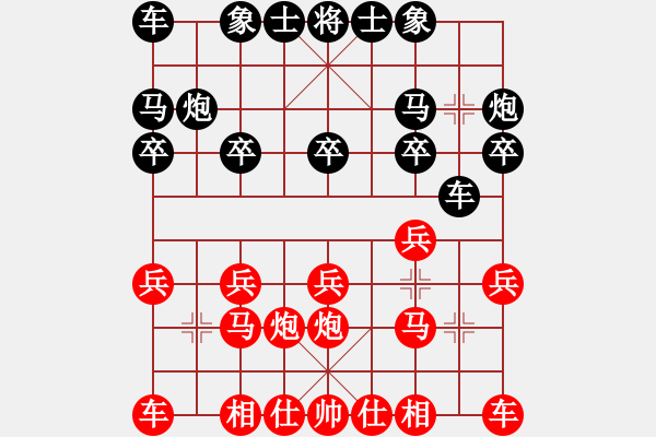 象棋棋譜圖片：云中龍(天罡)-負(fù)-炫鋒紅顏馨(地煞) - 步數(shù)：10 