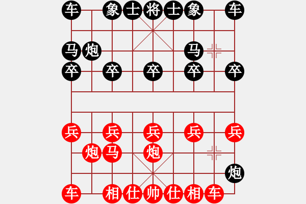 象棋棋譜圖片：玉面郎君[834972505] -VS- 爛蘋Ψ果㊣[631883988] - 步數(shù)：10 