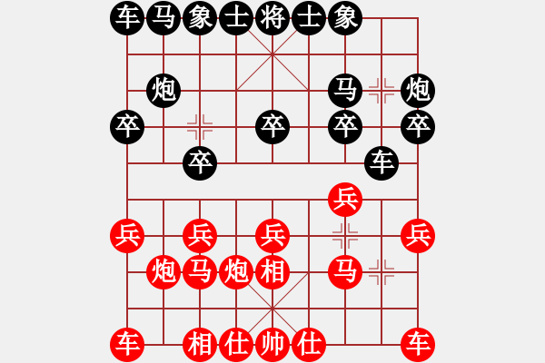 象棋棋譜圖片：元蘿卜26級 先勝 許國義    2022年“元蘿卜杯”人機巔峰對決賽 - 步數(shù)：10 