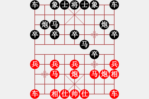 象棋棋譜圖片：江湖黑馬(9星)-和-大仙在掛雞(9星) - 步數(shù)：10 