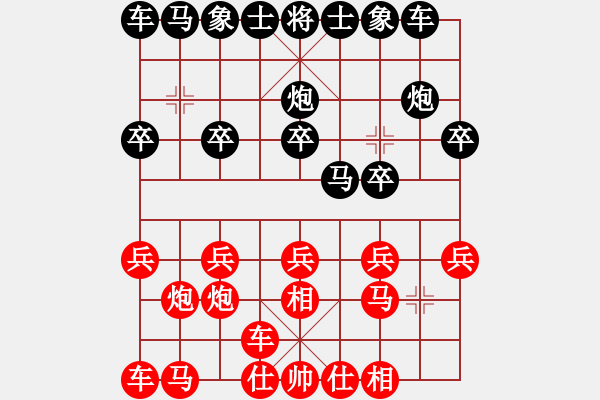 象棋棋譜圖片：緣分社屠夫先負(fù)阿靜 - 步數(shù)：10 