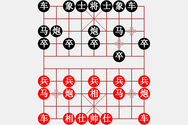 象棋棋譜圖片：愛走巡河炮(7段)-負(fù)-etom(4段) - 步數(shù)：10 