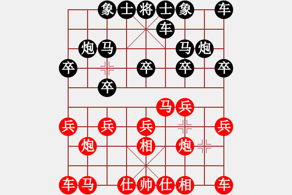 象棋棋譜圖片：因為所以[1245437518] -VS- 野兔子[362220340] - 步數(shù)：10 