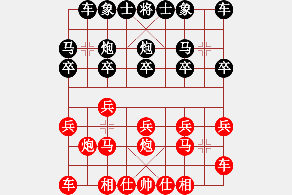 象棋棋譜圖片：順炮橫車對緩開車（黑53炮型）之二 - 步數(shù)：10 