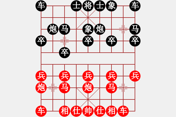 象棋棋譜圖片：2021第二屆弈客棋緣杯蔡佑廣先勝彭永洪1 - 步數(shù)：10 