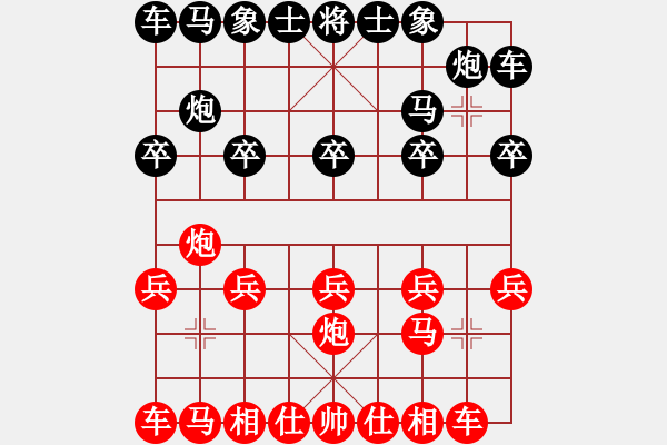 象棋棋譜圖片：中炮對(duì)龜背炮（基本圖形） - 步數(shù)：7 