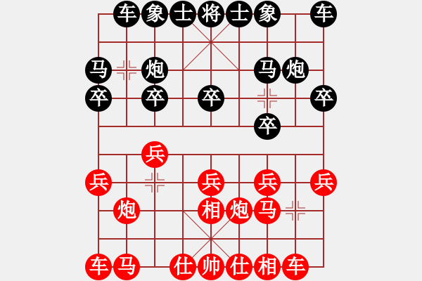 象棋棋譜圖片：上山逮老虎(9星)-和-thiensinh(9星) - 步數(shù)：10 