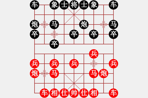 象棋棋譜圖片：2515815(校尉) 負(fù) 3083232(都尉) - 步數(shù)：10 