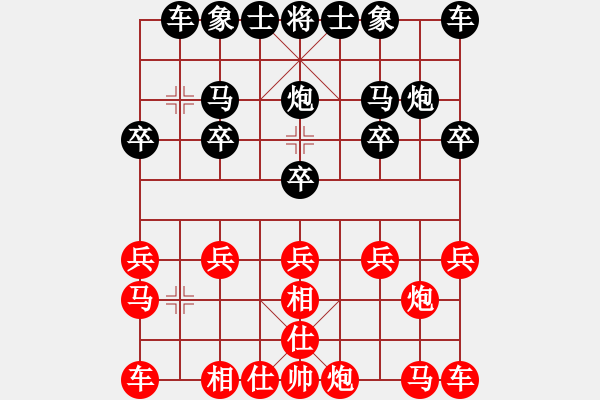 象棋棋譜圖片：中炮應(yīng)過(guò)宮炮（業(yè)三升業(yè)四評(píng)測(cè)對(duì)局）我后勝 - 步數(shù)：10 