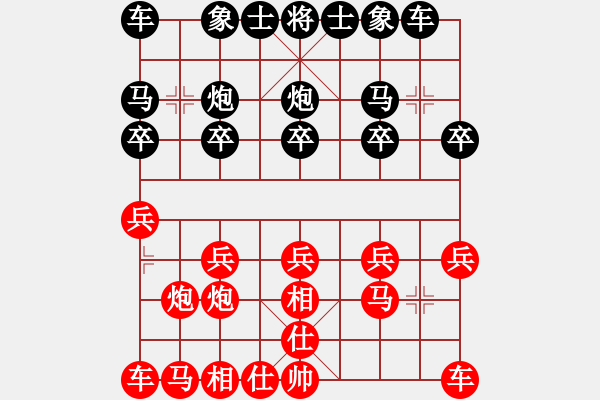 象棋棋譜圖片：愛中華之金鉤炮專輯《44》先勝杜鵑花開6-3 - 步數(shù)：10 