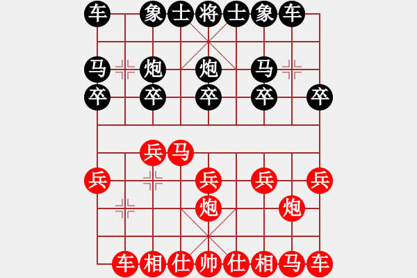 象棋棋譜圖片：弈林先鋒[紅] -VS- 笑看風(fēng)云[黑] - 步數(shù)：10 