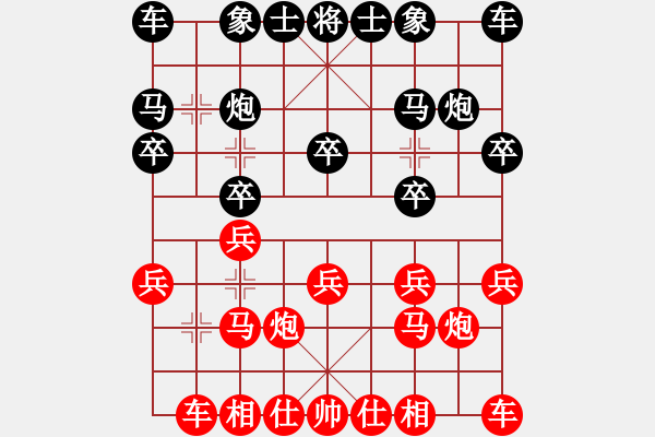 象棋棋譜圖片：開州第一手(3段)-負(fù)-怒劍嘯狂沙(1段) - 步數(shù)：10 