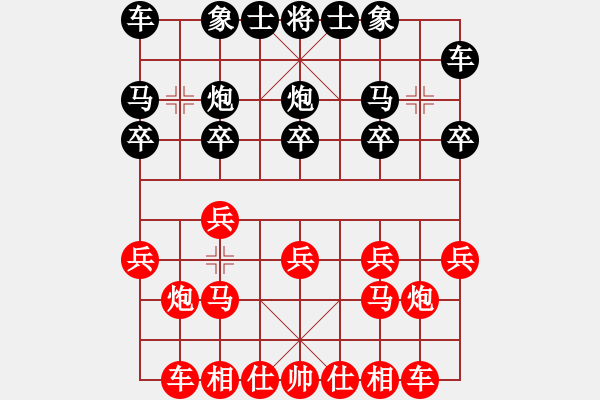 象棋棋譜圖片：葬心紅負(fù)董川安〖仙人指路對(duì)卒底炮〗 - 步數(shù)：10 