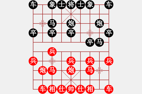 象棋棋譜圖片：起馬對(duì)黑7路卒右中炮（旋風(fēng)V7.0拆棋）和棋 - 步數(shù)：10 