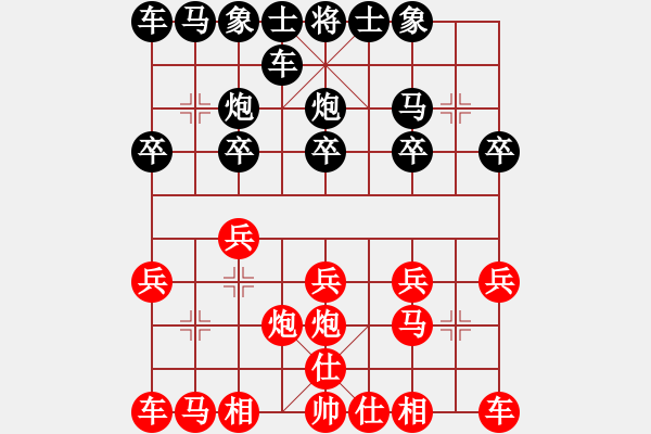 象棋棋譜圖片：毛毛[1013811148] -VS- 橫才俊儒[292832991] - 步數(shù)：10 