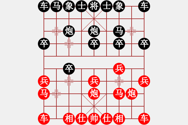 象棋棋譜圖片：小鄒先勝儀仗隊(duì) - 步數(shù)：10 