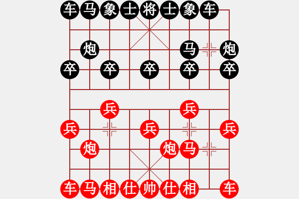 象棋棋譜圖片：紅兵七進(jìn)一＿黑馬8進(jìn)7 - 步數(shù)：7 