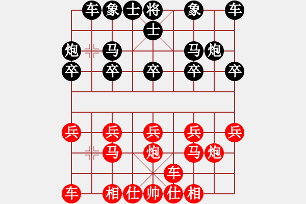 象棋棋譜圖片：騎士[紅] -VS- 行者必達(dá)[黑] - 步數(shù)：10 